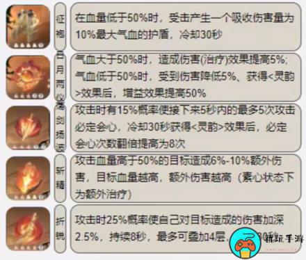 《逆水寒手游》神相内功搭配推荐