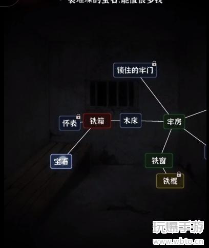 文字逃脱全部关卡攻略