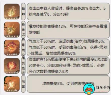 《逆水寒手游》神相内功搭配推荐