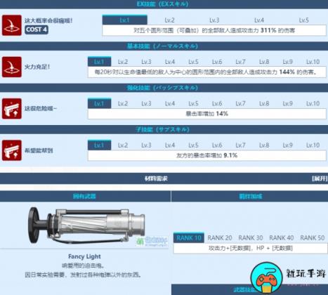 《蔚蓝档案》猫冢响怎么样