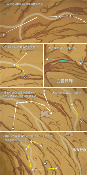 原神载货驼兽在哪 原神载货驼兽位置分布