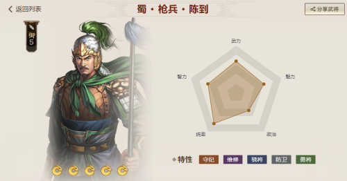 三国志战棋版S2赛季英雄图鉴大全