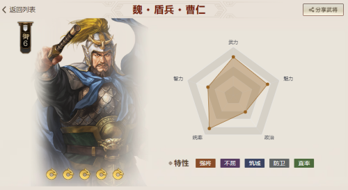 三国志战棋版S2赛季英雄图鉴大全