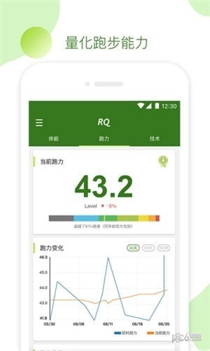 RQ跑步 v2.7.5