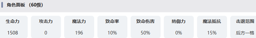 棕色尘埃2阿里内斯角色介绍