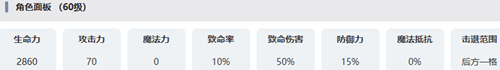 棕色尘埃2卡森角色介绍