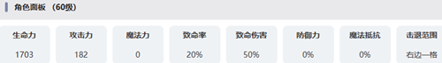 棕色尘埃2雷南特角色介绍