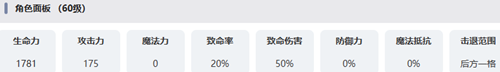 棕色尘埃2莉兹内角色介绍