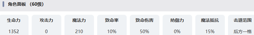 棕色尘埃2辛西娅角色介绍