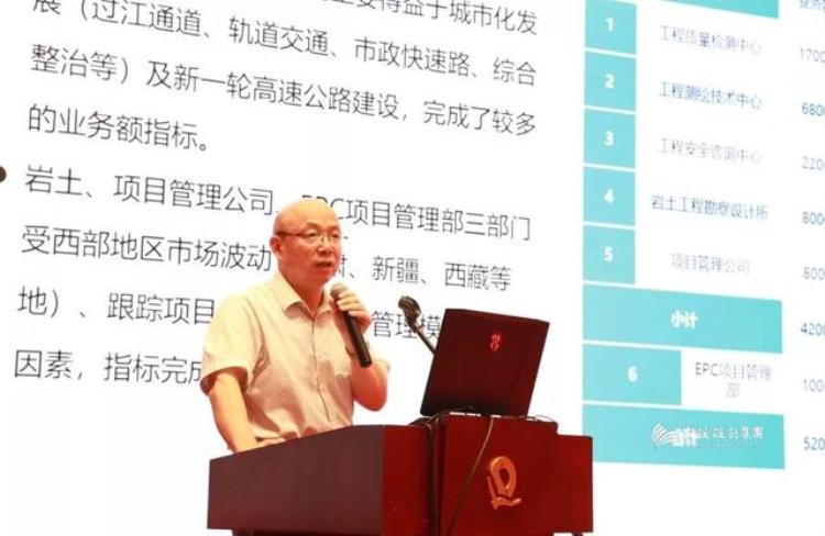 第四届中国公路学会优秀科技工作者「全省表彰从大学生到总工程师他解决公路技术难题创45亿元年产值」